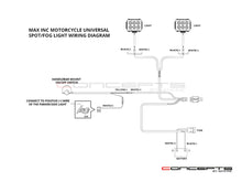 Load image into Gallery viewer, Universal Motorcycle Spot / Fog Light Wiring Kit